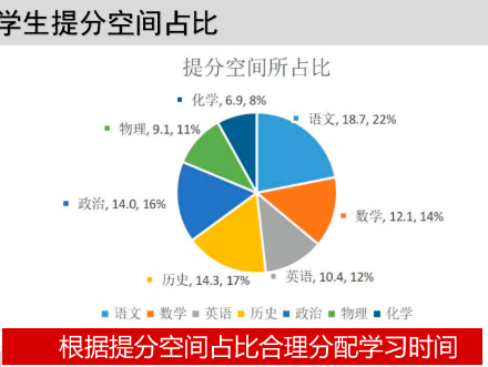 新起点，新气象,筑梦未来,扬帆起航!